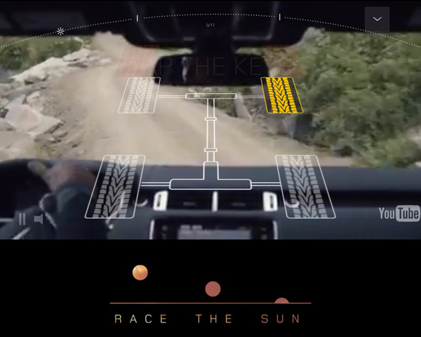 Race-the-sun-Land-Rover-USA-2