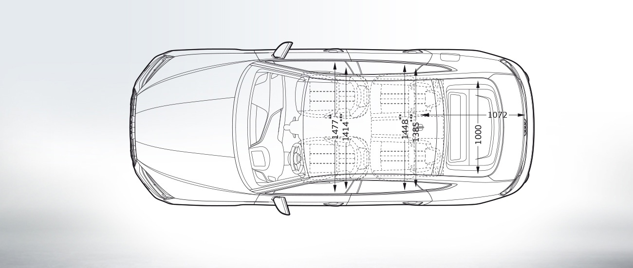 dimension audi A5 sportback