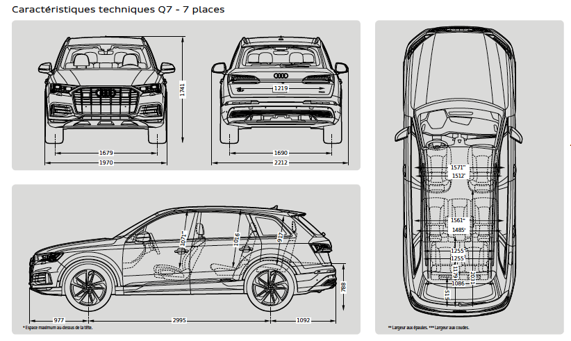 dimensions Audi Q7 2018