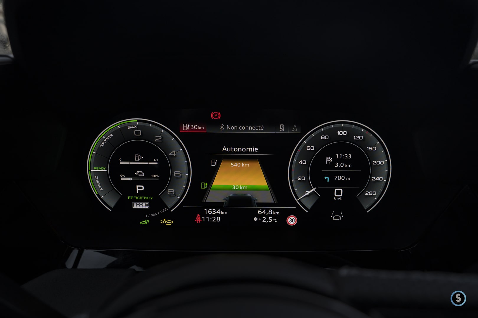 virtual cockpit